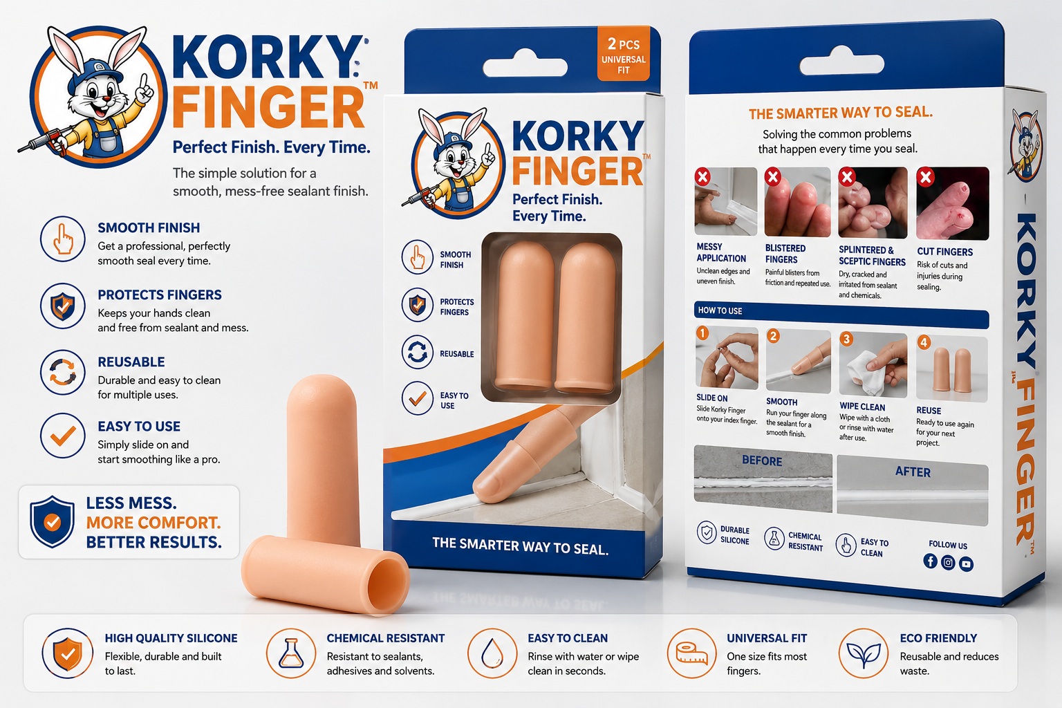 Korky Finger retail packaging — front and back of box showing features, how-to steps and before/after results